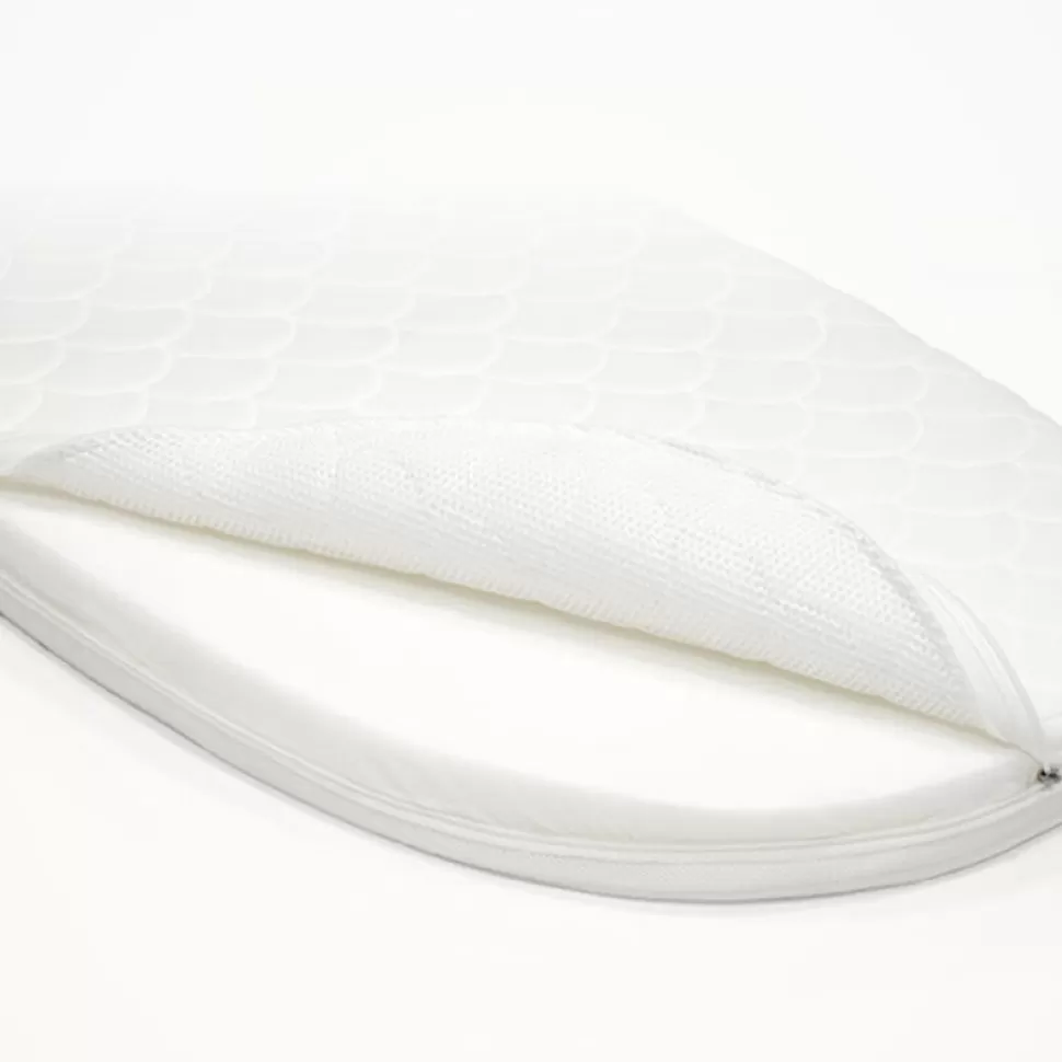 Stokke Literie Bébé>Matelas Sleepi V3 - 69,8 x 134 cm